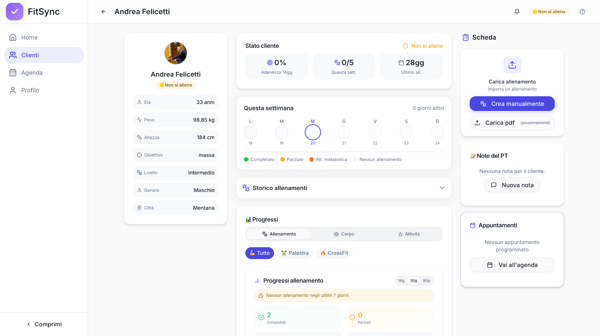 Dashboard FitSync — vista personal trainer