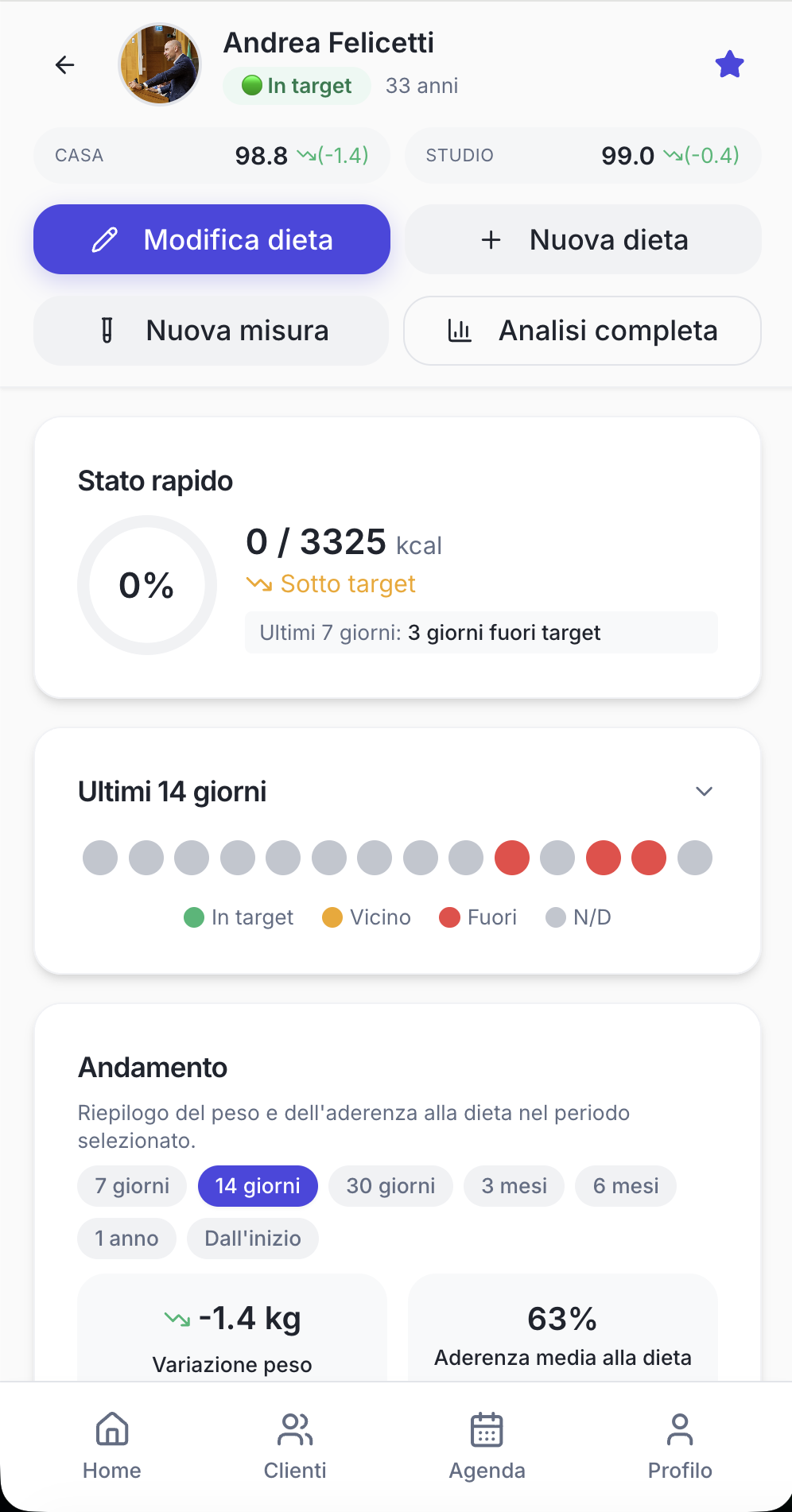 Anteprima mobile FitSync — vista nutrizionista