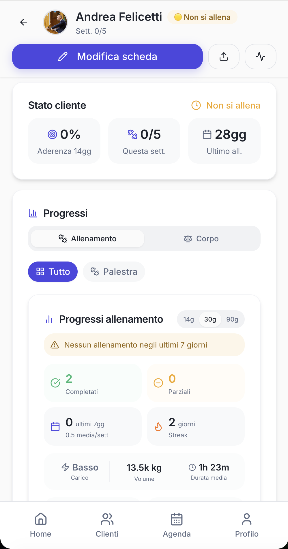 Anteprima mobile FitSync — vista personal trainer